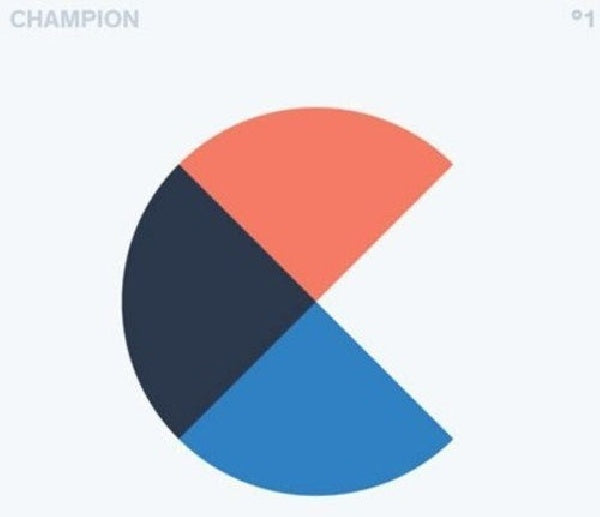 Champion - No.1 (Montreal Dance Act Returns !, Digipak CD)