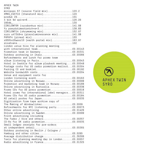 Aphex Twin - Syro (3 140 Gr. Lp's In Gatefold Sleeve + Download Card, Gatefold Sleeve LP)