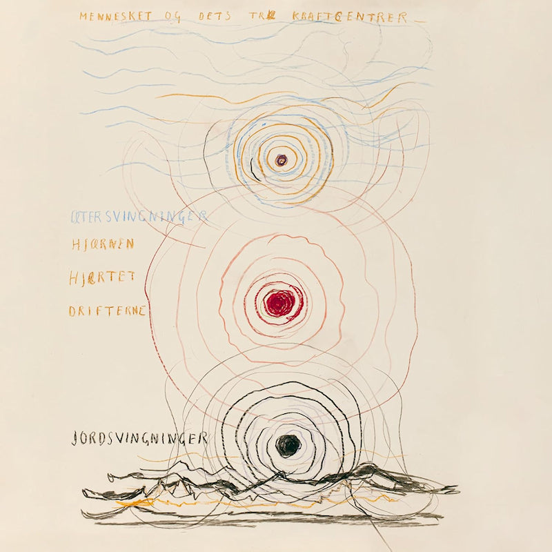Various - Jordsvingninger (LP)