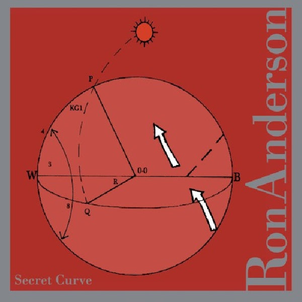 Ron Anderson - Secret curve (CD)