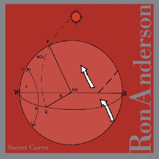 Ron Anderson - Secret curve (CD)