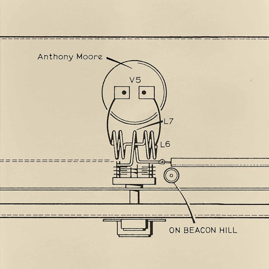 Anthony Moore With Aka & Friends - On beacon hill (Insert LP)