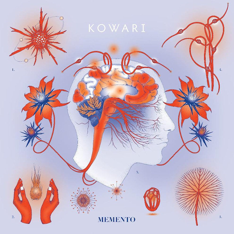 Kowari - Memento (CD)