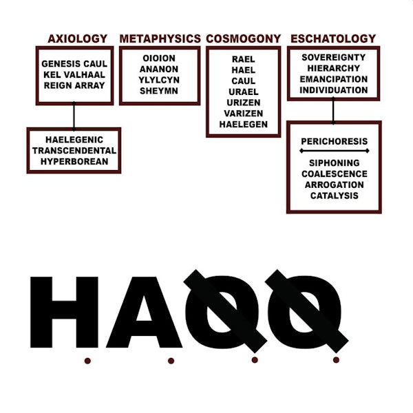 Liturgy - H.A.Q.Q. (CD)