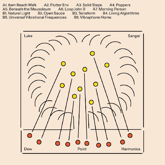Luke Sanger - Dew point harmonics (LP)