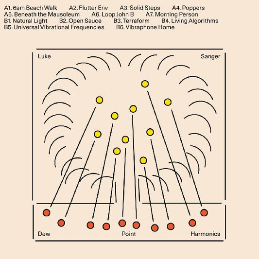Luke Sanger - Dew point harmonics (LP)